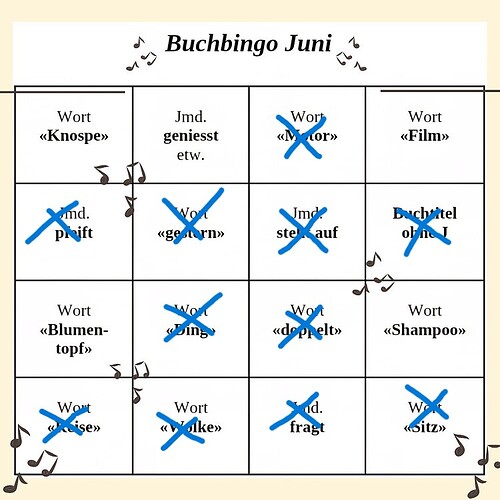 juni 2025