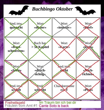 LJ LM Bingo Oktober 2022