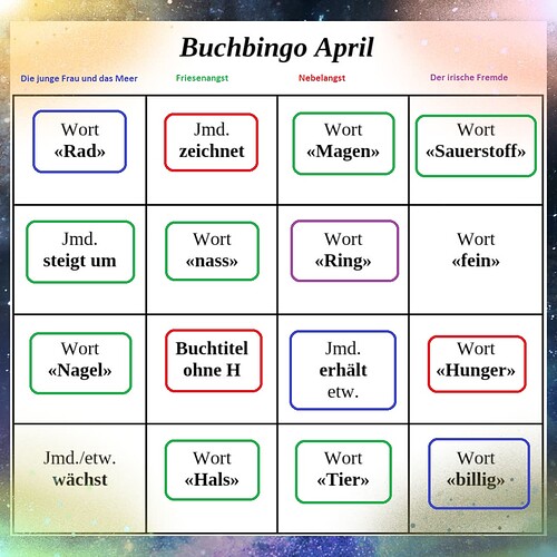 Buchbingo April 2025 fertig