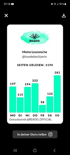 lesestatistik