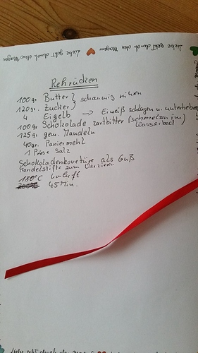 15364219100871253719039