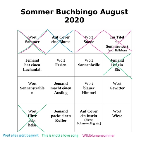 Buchbingo%20Lesemarathon%20LJ%20August